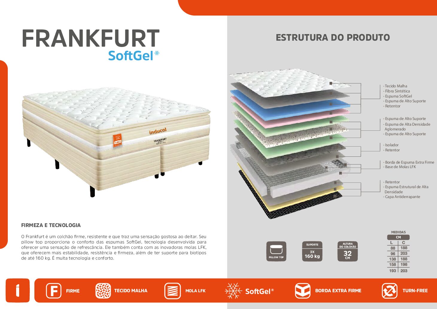 Inducol Frankfurt - Imagem 5