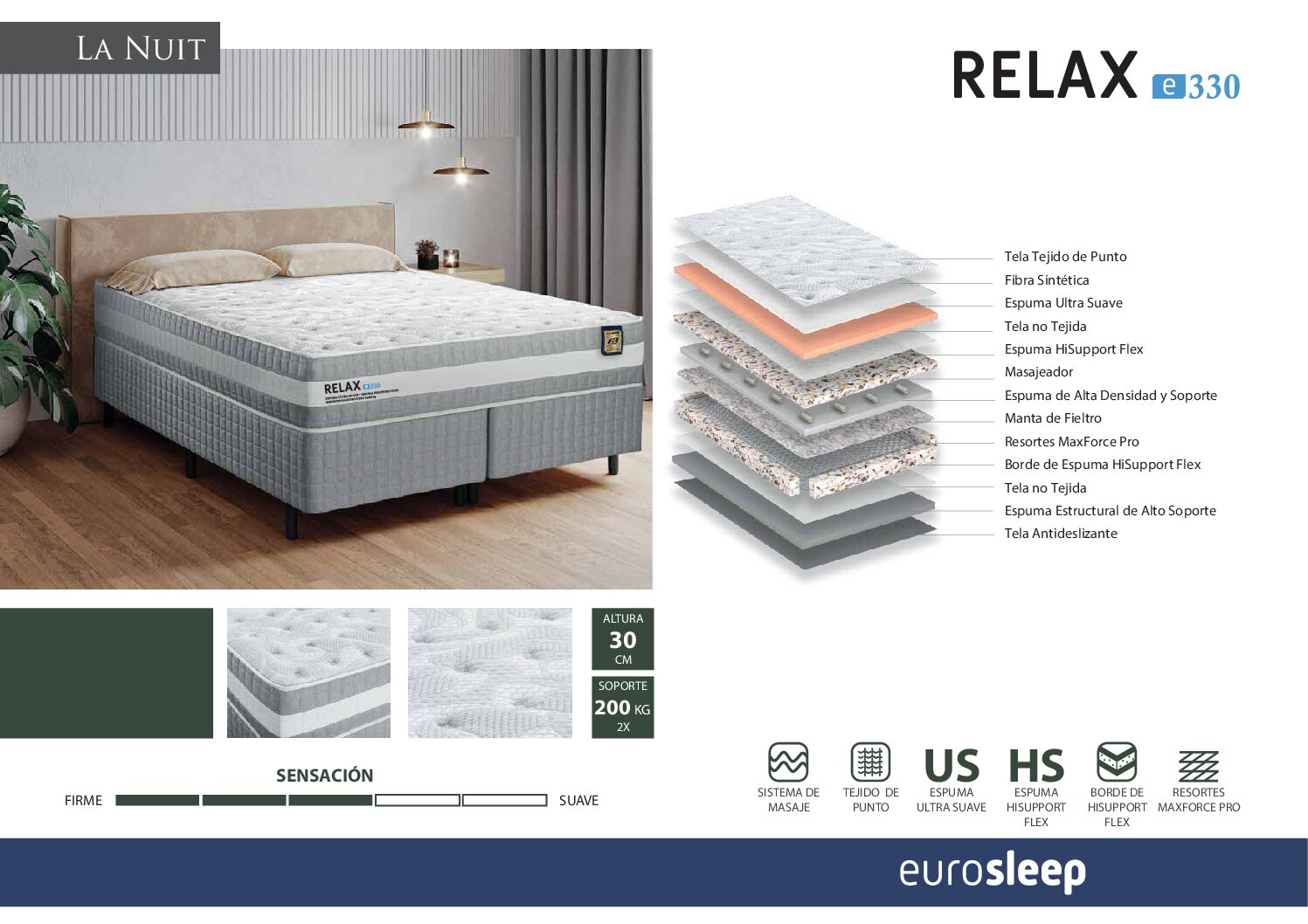 Inducol Relax com Massageador - Imagem 7