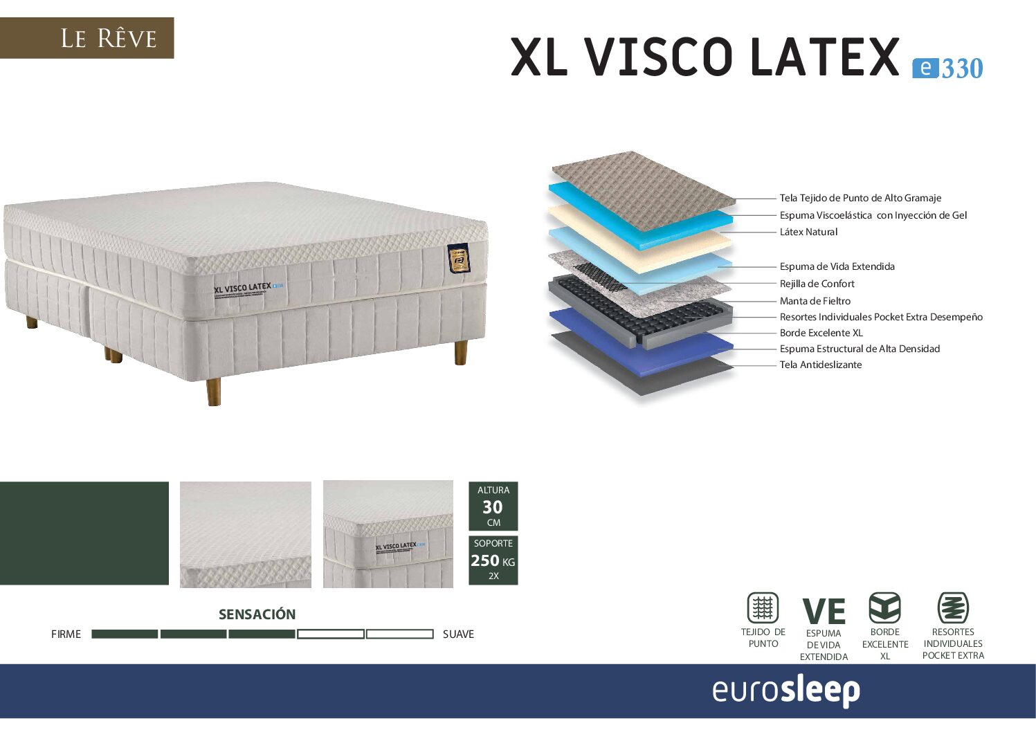 King Koil XL Visco Látex - Imagem 5