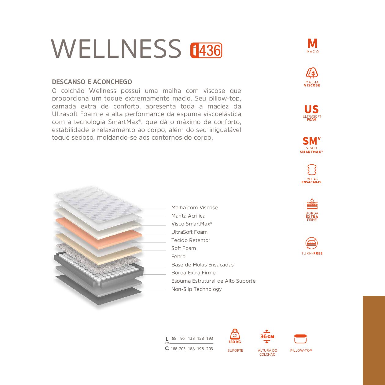 Box Inducol Wellness - Imagem 5